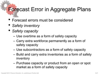 8-27Copyright ©2013 Pearson Education, Inc. publishing as Prentice Hall.
Forecast Error in Aggregate Plans
• Forecast errors must be considered
• Safety inventory
• Safety capacity
– Use overtime as a form of safety capacity
– Carry extra workforce permanently as a form of
safety capacity
– Use subcontractors as a form of safety capacity
– Build and carry extra inventories as a form of safety
inventory
– Purchase capacity or product from an open or spot
market as a form of safety capacity
 