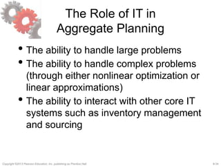 8-34Copyright ©2013 Pearson Education, Inc. publishing as Prentice Hall.
The Role of IT in
Aggregate Planning
• The ability to handle large problems
• The ability to handle complex problems
(through either nonlinear optimization or
linear approximations)
• The ability to interact with other core IT
systems such as inventory management
and sourcing
 