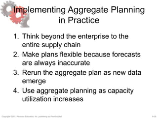 8-35Copyright ©2013 Pearson Education, Inc. publishing as Prentice Hall.
Implementing Aggregate Planning
in Practice
1. Think beyond the enterprise to the
entire supply chain
2. Make plans flexible because forecasts
are always inaccurate
3. Rerun the aggregate plan as new data
emerge
4. Use aggregate planning as capacity
utilization increases
 