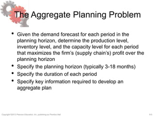 8-5Copyright ©2013 Pearson Education, Inc. publishing as Prentice Hall.
The Aggregate Planning Problem
• Given the demand forecast for each period in the
planning horizon, determine the production level,
inventory level, and the capacity level for each period
that maximizes the firm’s (supply chain’s) profit over the
planning horizon
• Specify the planning horizon (typically 3-18 months)
• Specify the duration of each period
• Specify key information required to develop an
aggregate plan
 