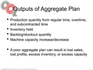 8-7Copyright ©2013 Pearson Education, Inc. publishing as Prentice Hall.
Outputs of Aggregate Plan
• Production quantity from regular time, overtime,
and subcontracted time
• Inventory held
• Backlog/stockout quantity
• Machine capacity increase/decrease
• A poor aggregate plan can result in lost sales,
lost profits, excess inventory, or excess capacity
 