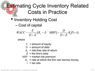 Wac Inventory Calculation Supply Chain Management chap 11 | PPTX