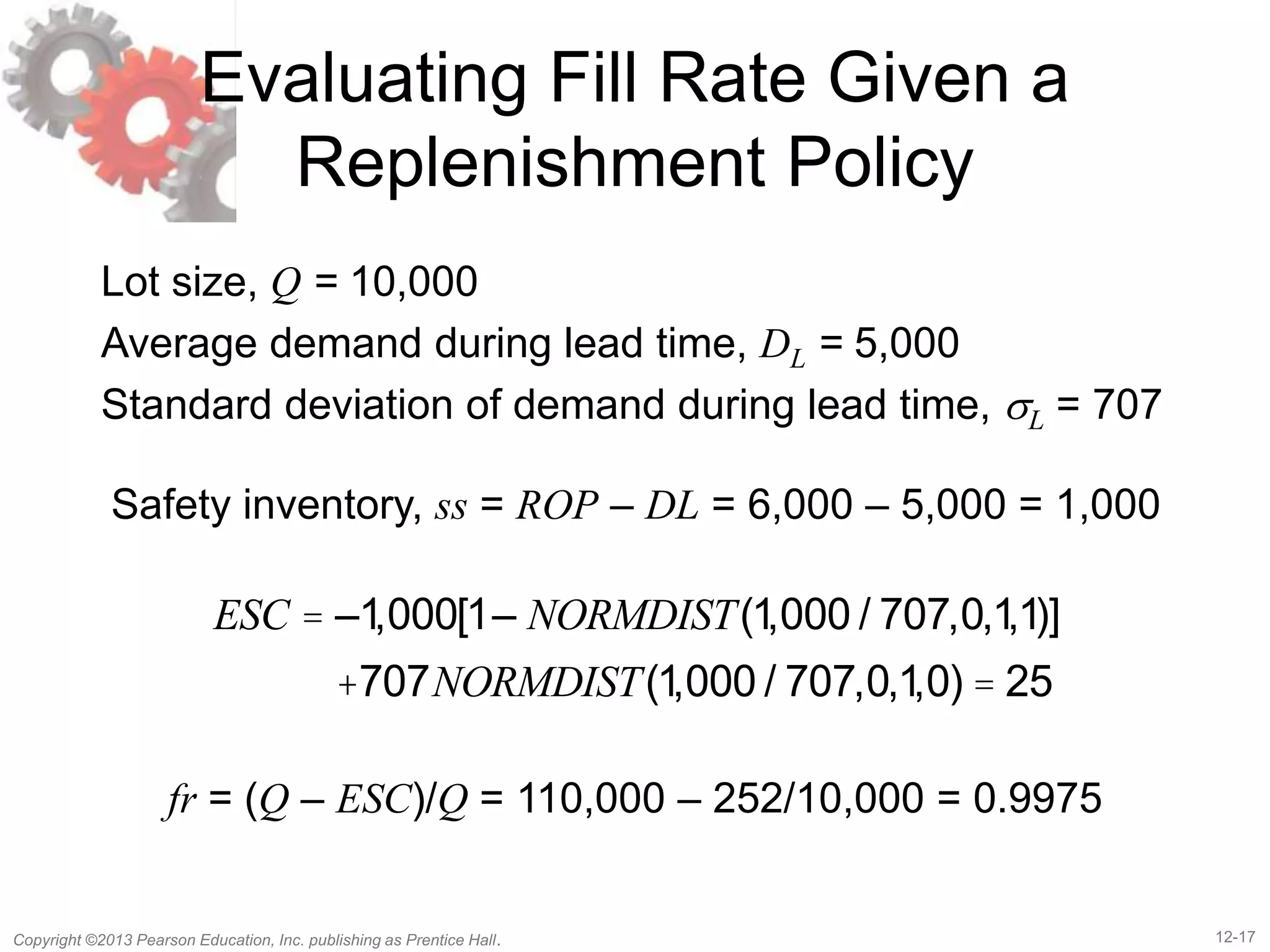 Supply Chain Management chap 12 | PPTX