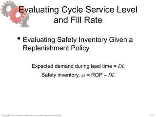 12-10Copyright ©2013 Pearson Education, Inc. publishing as Prentice Hall.
Evaluating Cycle Service Level
and Fill Rate
• Evaluating Safety Inventory Given a
Replenishment Policy
Expected demand during lead time = DL
Safety inventory, ss = ROP – DL
 