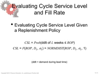 12-13Copyright ©2013 Pearson Education, Inc. publishing as Prentice Hall.
Evaluating Cycle Service Level
and Fill Rate
• Evaluating Cycle Service Level Given
a Replenishment Policy
CSL = Prob(ddlt of L weeks ≤ ROP)
CSL = F(ROP, DL, sL) = NORMDIST(ROP, DL, sL, 1)
(ddlt = demand during lead time)
 