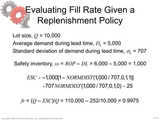 12-17Copyright ©2013 Pearson Education, Inc. publishing as Prentice Hall.
Evaluating Fill Rate Given a
Replenishment Policy
Lot size, Q = 10,000
Average demand during lead time, DL = 5,000
Standard deviation of demand during lead time, sL = 707
Safety inventory, ss = ROP – DL = 6,000 – 5,000 = 1,000
ESC = –1,000[1– NORMDIST(1,000 / 707,0,1,1)]
+707NORMDIST(1,000 / 707,0,1,0) = 25
fr = (Q – ESC)/Q = 110,000 – 252/10,000 = 0.9975
 