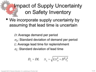 12-29Copyright ©2013 Pearson Education, Inc. publishing as Prentice Hall.
Impact of Supply Uncertainty
on Safety Inventory
• We incorporate supply uncertainty by
assuming that lead time is uncertain
D: Average demand per period
sD: Standard deviation of demand per period
L: Average lead time for replenishment
sL: Standard deviation of lead time
DL
= DL sL
= LsD
2
+ D2
sL
2
 