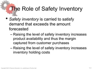 12-3Copyright ©2013 Pearson Education, Inc. publishing as Prentice Hall.
The Role of Safety Inventory
• Safety inventory is carried to satisfy
demand that exceeds the amount
forecasted
– Raising the level of safety inventory increases
product availability and thus the margin
captured from customer purchases
– Raising the level of safety inventory increases
inventory holding costs
 