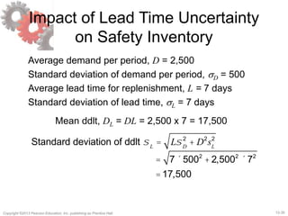 12-30Copyright ©2013 Pearson Education, Inc. publishing as Prentice Hall.
Impact of Lead Time Uncertainty
on Safety Inventory
Average demand per period, D = 2,500
Standard deviation of demand per period, sD = 500
Average lead time for replenishment, L = 7 days
Standard deviation of lead time, sL = 7 days
Mean ddlt, DL = DL = 2,500 x 7 = 17,500
Standard deviation of ddlt sL
= LsD
2
+ D2
sL
2
= 7´5002
+ 2,5002
´72
=17,500
 