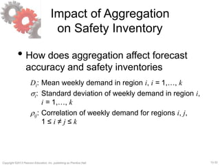 12-32Copyright ©2013 Pearson Education, Inc. publishing as Prentice Hall.
Impact of Aggregation
on Safety Inventory
• How does aggregation affect forecast
accuracy and safety inventories
Di: Mean weekly demand in region i, i = 1,…, k
si: Standard deviation of weekly demand in region i,
i = 1,…, k
rij: Correlation of weekly demand for regions i, j,
1 ≤ i ≠ j ≤ k
 