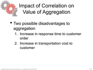 12-39Copyright ©2013 Pearson Education, Inc. publishing as Prentice Hall.
Impact of Correlation on
Value of Aggregation
• Two possible disadvantages to
aggregation
1. Increase in response time to customer
order
2. Increase in transportation cost to
customer
 