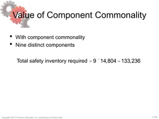 12-48Copyright ©2013 Pearson Education, Inc. publishing as Prentice Hall.
Value of Component Commonality
• With component commonality
• Nine distinct components
= 9´14,804 =133,236Total safety inventory required
 