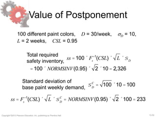 12-52Copyright ©2013 Pearson Education, Inc. publishing as Prentice Hall.
Value of Postponement
100 different paint colors, D = 30/week, sD = 10,
L = 2 weeks, CSL = 0.95
Total required
safety inventory,
ss =100´ Fs
–1
(CSL)´ L ´sD
=100´ NORMSINV(0.95)´ 2 ´10 = 2,326
sD
C
= 100 ´10 =100
Standard deviation of
base paint weekly demand,
ss = Fs
–1
(CSL)´ L ´sD
C
= NORMSINV(0.95)´ 2 ´100 = 233
 