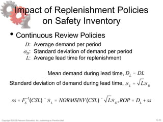 12-53Copyright ©2013 Pearson Education, Inc. publishing as Prentice Hall.
Impact of Replenishment Policies
on Safety Inventory
• Continuous Review Policies
D: Average demand per period
sD: Standard deviation of demand per period
L: Average lead time for replenishment
DL
= DL
sL
= LsD
Mean demand during lead time,
Standard deviation of demand during lead time,
ss = FS
–1
(CSL)´sL
= NORMSINV(CSL)´ LsD
,ROP = DL
+ ss
 