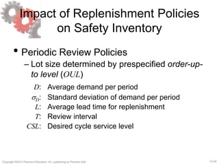 12-54Copyright ©2013 Pearson Education, Inc. publishing as Prentice Hall.
Impact of Replenishment Policies
on Safety Inventory
• Periodic Review Policies
– Lot size determined by prespecified order-up-
to level (OUL)
D: Average demand per period
sD: Standard deviation of demand per period
L: Average lead time for replenishment
T: Review interval
CSL: Desired cycle service level
 
