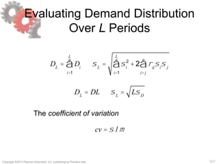 12-7Copyright ©2013 Pearson Education, Inc. publishing as Prentice Hall.
Evaluating Demand Distribution
Over L Periods
DL
= Di
sL
= si
2
+ 2 rij
si
s j
i> j
å
i=1
L
å
i=1
L
å
DL
= DL sL
= LsD
The coefficient of variation
cv = s / m
 