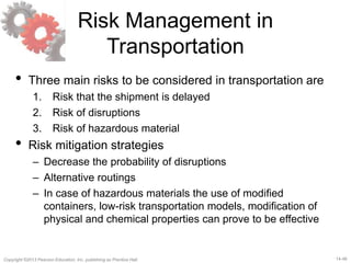 Transportation Risk Supply Chain Management chap 14 | PPTX