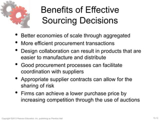 15-12Copyright ©2013 Pearson Education, Inc. publishing as Prentice Hall.
Benefits of Effective
Sourcing Decisions
• Better economies of scale through aggregated
• More efficient procurement transactions
• Design collaboration can result in products that are
easier to manufacture and distribute
• Good procurement processes can facilitate
coordination with suppliers
• Appropriate supplier contracts can allow for the
sharing of risk
• Firms can achieve a lower purchase price by
increasing competition through the use of auctions
 