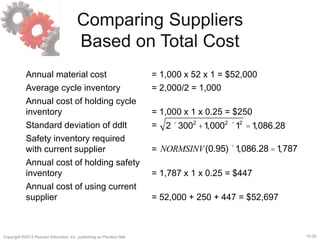 15-20Copyright ©2013 Pearson Education, Inc. publishing as Prentice Hall.
Comparing Suppliers
Based on Total Cost
2´3002
+1,0002
´12
=1,086.28
NORMSINV(0.95)´1,086.28 =1,787
Annual material cost = 1,000 x 52 x 1 = $52,000
Average cycle inventory = 2,000/2 = 1,000
Annual cost of holding cycle
inventory = 1,000 x 1 x 0.25 = $250
Standard deviation of ddlt =
Safety inventory required
with current supplier =
Annual cost of holding safety
inventory = 1,787 x 1 x 0.25 = $447
Annual cost of using current
supplier = 52,000 + 250 + 447 = $52,697
 