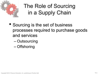 15-3Copyright ©2013 Pearson Education, Inc. publishing as Prentice Hall.
The Role of Sourcing
in a Supply Chain
• Sourcing is the set of business
processes required to purchase goods
and services
– Outsourcing
– Offshoring
 
