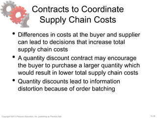 15-38Copyright ©2013 Pearson Education, Inc. publishing as Prentice Hall.
Contracts to Coordinate
Supply Chain Costs
• Differences in costs at the buyer and supplier
can lead to decisions that increase total
supply chain costs
• A quantity discount contract may encourage
the buyer to purchase a larger quantity which
would result in lower total supply chain costs
• Quantity discounts lead to information
distortion because of order batching
 