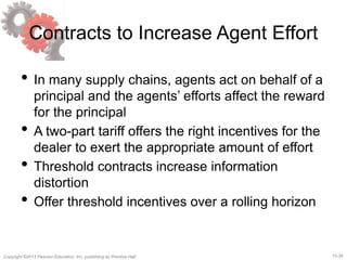 15-39Copyright ©2013 Pearson Education, Inc. publishing as Prentice Hall.
Contracts to Increase Agent Effort
• In many supply chains, agents act on behalf of a
principal and the agents’ efforts affect the reward
for the principal
• A two-part tariff offers the right incentives for the
dealer to exert the appropriate amount of effort
• Threshold contracts increase information
distortion
• Offer threshold incentives over a rolling horizon
 