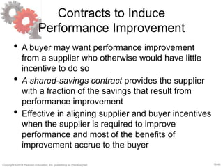 15-40Copyright ©2013 Pearson Education, Inc. publishing as Prentice Hall.
Contracts to Induce
Performance Improvement
• A buyer may want performance improvement
from a supplier who otherwise would have little
incentive to do so
• A shared-savings contract provides the supplier
with a fraction of the savings that result from
performance improvement
• Effective in aligning supplier and buyer incentives
when the supplier is required to improve
performance and most of the benefits of
improvement accrue to the buyer
 
