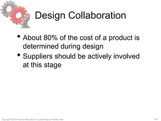 15-8Copyright ©2013 Pearson Education, Inc. publishing as Prentice Hall.
Design Collaboration
• About 80% of the cost of a product is
determined during design
• Suppliers should be actively involved
at this stage
 