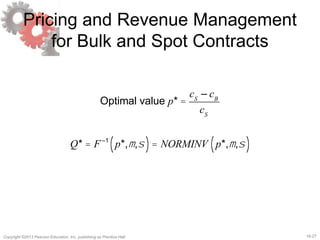 16-27Copyright ©2013 Pearson Education, Inc. publishing as Prentice Hall.
Pricing and Revenue Management
for Bulk and Spot Contracts
Optimal value p* =
cS
– cB
cS
Q* = F–1
p*,m,s( )= NORMINV p*,m,s( )
 