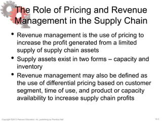 16-3Copyright ©2013 Pearson Education, Inc. publishing as Prentice Hall.
The Role of Pricing and Revenue
Management in the Supply Chain
• Revenue management is the use of pricing to
increase the profit generated from a limited
supply of supply chain assets
• Supply assets exist in two forms – capacity and
inventory
• Revenue management may also be defined as
the use of differential pricing based on customer
segment, time of use, and product or capacity
availability to increase supply chain profits
 