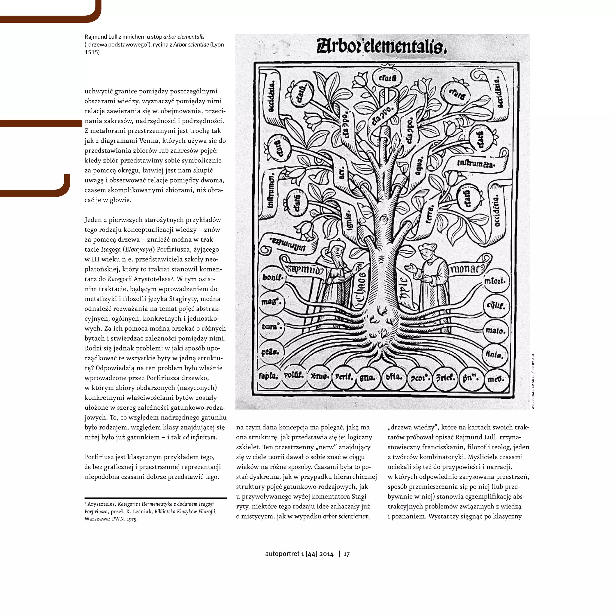 na czym dana koncepcja ma polegać, jaką ma
ona strukturę, jak przedstawia się jej logiczny
szkielet. Ten przestrzenny „nerw” znajdujący
się w ciele teorii dawał o sobie znać w ciągu
wieków na różne sposoby. Czasami była to po-
stać dyskretna, jak w przypadku hierarchicznej
struktury pojęć gatunkowo-rodzajowych, jak
u przywoływanego wyżej komentatora Stagi-
ryty, niektóre tego rodzaju idee zahaczały już
o mistycyzm, jak w wypadku arbor scientiarum,
„drzewa wiedzy”, które na kartach swoich trak-
tatów próbował opisać Rajmund Lull, trzyna-
stowieczny franciszkanin, filozof i teolog, jeden
z twórców kombinatoryki. Myśliciele czasami
uciekali się też do przypowieści i narracji,
w których odpowiednio zarysowana przestrzeń,
sposób przemieszczania się po niej (lub prze-
bywanie w niej) stanowią egzemplifikację abs-
trakcyjnych problemów związanych z wiedzą
i poznaniem. Wystarczy sięgnąć po klasyczny
uchwycić granice pomiędzy poszczególnymi
obszarami wiedzy, wyznaczyć pomiędzy nimi
relacje zawierania się w, obejmowania, przeci-
nania zakresów, nadrzędności i podrzędności.
Z metaforami przestrzennymi jest trochę tak
jak z diagramami Venna, których używa się do
przedstawiania zbiorów lub zakresów pojęć:
kiedy zbiór przedstawimy sobie symbolicznie
za pomocą okręgu, łatwiej jest nam skupić
uwagę i obserwować relacje pomiędzy dwoma,
czasem skomplikowanymi zbiorami, niż obra-
cać je w głowie.
Jeden z pierwszych starożytnych przykładów
tego rodzaju konceptualizacji wiedzy – znów
za pomocą drzewa – znaleźć można w trak-
tacie Isagoga (Εἰσαγωγή) Porfiriusza, żyjącego
w III wieku n.e. przedstawiciela szkoły neo-
platońskiej, który to traktat stanowił komen-
tarz do Kategorii Arystotelesa3
. W tym ostat-
nim traktacie, będącym wprowadzeniem do
metafizyki i filozofii języka Stagiryty, można
odnaleźć rozważania na temat pojęć abstrak-
cyjnych, ogólnych, konkretnych i jednostko-
wych. Za ich pomocą można orzekać o różnych
bytach i stwierdzać zależności pomiędzy nimi.
Rodzi się jednak problem: w jaki sposób upo-
rządkować te wszystkie byty w jedną struktu-
rę? Odpowiedzią na ten problem było właśnie
wprowadzone przez Porfiriusza drzewko,
w którym zbiory obdarzonych (nasyconych)
konkretnymi właściwościami bytów zostały
ułożone w szereg zależności gatunkowo-rodza-
jowych. To, co względem nadrzędnego gatunku
było rodzajem, względem klasy znajdującej się
niżej było już gatunkiem – i tak ad infinitum.
Porfiriusz jest klasycznym przykładem tego,
że bez graficznej i przestrzennej reprezentacji
niepodobna czasami dobrze przedstawić tego,
3
Arystoteles, Kategorie i Hermeneutyka z dodaniem Izagogi
Porfiriusza, przeł. K. Leśniak, Biblioteka Klasyków Filozofii,
Warszawa: PWN, 1975.
Rajmund Lull z mnichem u stóp arbor elementalis
(„drzewa podstawowego”), rycina z Arbor scientiae (Lyon
1515)
wellcomeimages/ccby4.0
autoportret 1 [44] 2014 | 17
 