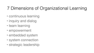 7 Dimensions of Organizational Learning
• continuous learning

• inquiry and dialog

• team learning

• empowerment
• embedded system

• system connection

• strategic leadership
 