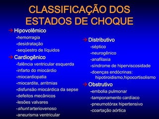 CLASSIFICAÇÃO DOS
      ESTADOS DE CHOQUE
 Hipovolêmico
  -hemorragia
                                 Distributivo
  -desidratação
                                    -séptico
  -seqüestro de líquidos
                                    -neurogênico
 Cardiogênico                      -anafilaxia
  -falência ventricular esquerda    -síndrome de hiperviscosidade
  -infarto do miocárdio             -doenças endócrinas:
  -miocardiopatia                      hipotiroidismo,hipocortisolismo
  -miocardite, arritmias          Obstrutivo
  -disfunsão miocárdica da sepse   -embolia pulmonar
  -defeitos mecânicos              -tamponamento cardíaco
  -lesões valvares                 -pneumotórax hipertensivo
  -shunt arteriovenoso             -coartação aórtica
  -aneurisma ventricular
 