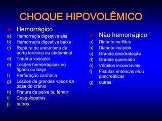 CHOQUE HIPOVOLÊMICO
 Hemorrágico
a)   Hemorragia digestiva alta      Não hemorrágico
b)   Hemorragia digestiva baixa    a)   Diabete mellitus
c)   Ruptura de aneurisma da       b)   Diabete insípido
     aorta torácica ou abdominal   c)   Grande desidratação
d)   Trauma vascular               d)   Grande queimado
e)   Lesões hemorrágicas no        e)   Vômitos incoercíveis
     fígado ou baço                f)   Fístulas entéricas e/ou
f)   Perfuração cardíaca                pancreáticas
g)   Lesões de grandes vasos da    g)   outras
     base do crânio
h)   Fratura da pelve ou fêmur
i)   Coagulopatias
j)   outros
 