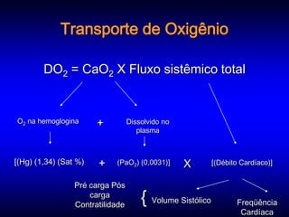 Transporte de Oxigênio

        DO2 = CaO2 X Fluxo sistêmico total


O2 na hemoglogina      +          Dissolvido no
                                     plasma



[(Hg) (1,34) (Sat %)   +    (PaO2) (0,0031)]      X        [(Débito Cardíaco)]


                 Pré carga Pós
                     carga
                 Contratilidade
                                      { Volume Sistólico          Freqüência
                                                                   Cardíaca
 