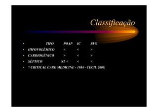 Classificação

•             TIPO      POAP    IC      RVS
•   HIPOVOLÊMICO        <       <       >
•   CARDIOGÊNICO        >       <       >
•   SÉPTICO            NL <     <       <
•   * CRITICAL CARE MEDICINE - 1984 - CECIL 2000.
 