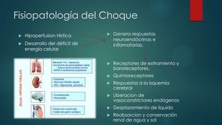 Fisiopatología del Choque
 Hipoperfusion Histica
 Desarrollo del déficit de
energía celular
 Genera respuestas
neuroendócrinas e
inflamatorias.
 Hipoperfusion Histica
 Desarrollo del déficit de
energía celular
 Receptores de estiramiento y
baroreceptores.
 Quimioreceptores
 Respuestas a la isquemia
cerebral
 Liberacion de
vasoconstrictores endógenos
 Desplazamiento de liquido
 Reabsorcion y conservación
renal de agua y sal
 