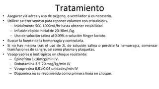 •
•
–
–
–
•
•
•
–
–
–
–