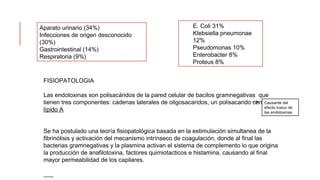 E. Coli 31%
Klebsiella pneumonae
12%
Pseudomonas 10%
Enterobacter 8%
Proteus 8%
Aparato urinario (34%)
Infecciones de origen desconocido
(30%)
Gastrointestinal (14%)
Respiratoria (9%)
FISIOPATOLOGIA
Las endotoxinas son polisacáridos de la pared celular de bacilos gramnegativas que
tienen tres componentes: cadenas laterales de oligosacaridos, un polisacarido central y el
lípido A
Se ha postulado una teoría fisiopatológica basada en la estimulación simultanea de la
fibrinólisis y activación del mecanismo intrínseco de coagulación, donde al final las
bacterias gramnegativas y la plasmina activan el sistema de complemento lo que origina
la producción de anafilotoxina, factores quimiotacticos e histamina, causando al final
mayor permeabilidad de los capilares.
Causante del
efecto toxico de
las endotoxinas
 