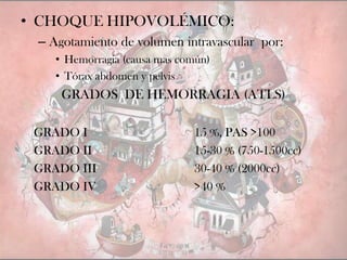 • CHOQUE HIPOVOLÉMICO:
– Agotamiento de volumen intravascular por:
• Hemorragia (causa mas común)
• Tórax abdomen y pelvis
GRADOS DE HEMORRAGIA (ATLS)
GRADO I 15 %, PAS >100
GRADO II 15-30 % (750-1500cc)
GRADO III 30-40 % (2000cc)
GRADO IV >40 %
 