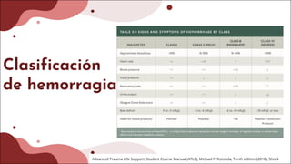 Clasificación
de hemorragia
Advanced Trauma Life Support, Student Course Manual (ATLS), Michael F. Rotonda, Tenth edition (2018), Shock
 