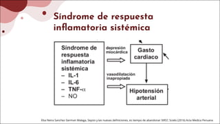 Síndrome de respuesta
inflamatoria sistémica
Elsa Neira Sanchez German Malaga, Sepsis y las nuevas definiciones, es tiempo de abandonar SIRS?, Scielo (2016) Acta Medica Peruana
 