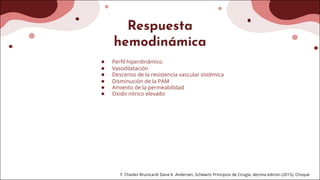 Respuesta
hemodinámica
● Perfil hiperdinâmico
● Vasodilatación
● Descenso de la resistencia vascular sistémica
● Disminución de la PAM
● Amiento de la permeabilidad
● Oxido nitrico elevado
F. Charles Brunicardi Dana K. Andersen, Schwartz Principios de Cirugía, decima edicion (2015), Choque
 