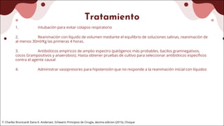 1. Intubación para evitar colapso respiratorio
2. Reanimación con líquido de volumen mediante el equilibrio de soluciones salinas, reanimación de
al menos 30ml/Kg las primeras 4 horas.
3. Antibióticos empíricos de amplio espectro (patógenos más probables, bacilos gramnegativos,
cocos Grampositivos y anaerobios). Hasta obtener pruebas de cultivo para seleccionar antibióticos especíﬁcos
contra el agente causal
4. Administrar vasopresores para hipotensión que no responde a la reanimación inicial con líquidos
Tratamiento
F. Charles Brunicardi Dana K. Andersen, Schwartz Principios de Cirugía, decima edicion (2015), Choque
 
