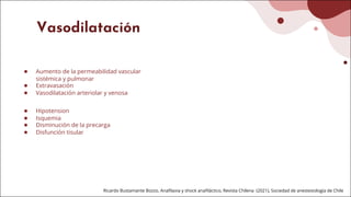 Vasodilatación
● Aumento de la permeabilidad vascular
sistémica y pulmonar
● Extravasación
● Vasodilatación arteriolar y venosa
● Hipotension
● Isquemia
● Disminución de la precarga
● Disfunción tisular
Ricardo Bustamante Bozzo, Anaﬁlaxia y shock anaﬁláctico, Revista Chilena (2021), Sociedad de anestesiología de Chile
 