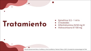 Tratamiento
● Epinefrina: 0.5 - 1 ml Iv
● Cristaloides
● Difenhidramina 25/50 mg IV
● Hidrocortisona IV 100 mg
Ricardo Bustamante Bozzo, Anafilaxia y shock anafiláctico, Revista Chilena (2021), Sociedad de anestesiología de Chile
 