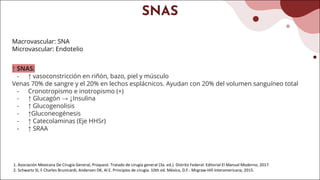 SNAS
Macrovascular: SNA
Microvascular: Endotelio
↑ SNAS:
- ↑ vasoconstricción en riñón, bazo, piel y músculo
Venas 70% de sangre y el 20% en lechos esplácnicos. Ayudan con 20% del volumen sanguíneo total
- Cronotropismo e inotropismo (+)
- ↑ Glucagón → ↓Insulina
- ↑ Glucogenolisis
- ↑Gluconeogénesis
- ↑ Catecolaminas (Eje HHSr)
- ↑ SRAA
1. Asociación Mexicana De Cirugía General, Proquest. Tratado de cirugía general (3a. ed.). Distrito Federal: Editorial El Manual Moderno; 2017.
2. Schwartz SI, F Charles Brunicardi, Andersen DK, Al E. Principios de cirugía. 10th ed. México, D.F.: Mcgraw-Hill Interamericana; 2015.
 