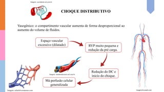 Imagem: rafaeloliveiraneuro.com
Espaço vascular
excessivo (dilatado) RVP muito pequena e
redução da pré carga.
Redução do DC e
inicio do choque.
Má perfusão celular
generalizada
CHOQUE DISTRIBUTIVO
Vasogênico: o compartimento vascular aumenta de forma desproporcional ao
aumento do volume de fluidos.
Imagem:br.vexels.com
Imagem: escolakids.uol.com.br
Imagem: mundoeducacao.uol.com.br
 