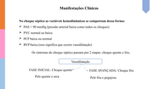 Os sintomas do choque séptico passam por 2 etapas: choque quente e frio.
Manifestações Clínicas
FASE INICIAL: Choque quente
Vasodilatação
Pele quente e seca
FASE AVANÇADA: Choque frio
Pele fria e pegajosa.
No choque séptico as variáveis hemodinâmicas se comportam dessa forma:
 PAS < 90 mmHg (pressão arterial baixa como todos os choques)
 PVC normal ou baixa
 PCP baixa ou normal
 RVP baixa (isso significa que ocorre vasodilatação)
 