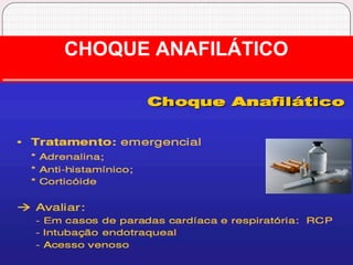 CHOQUE ANAFILÁTICO
 